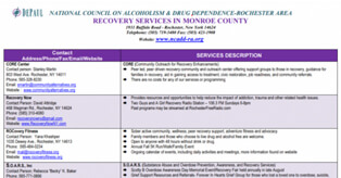 Monroe County Recovery Providers Directory
