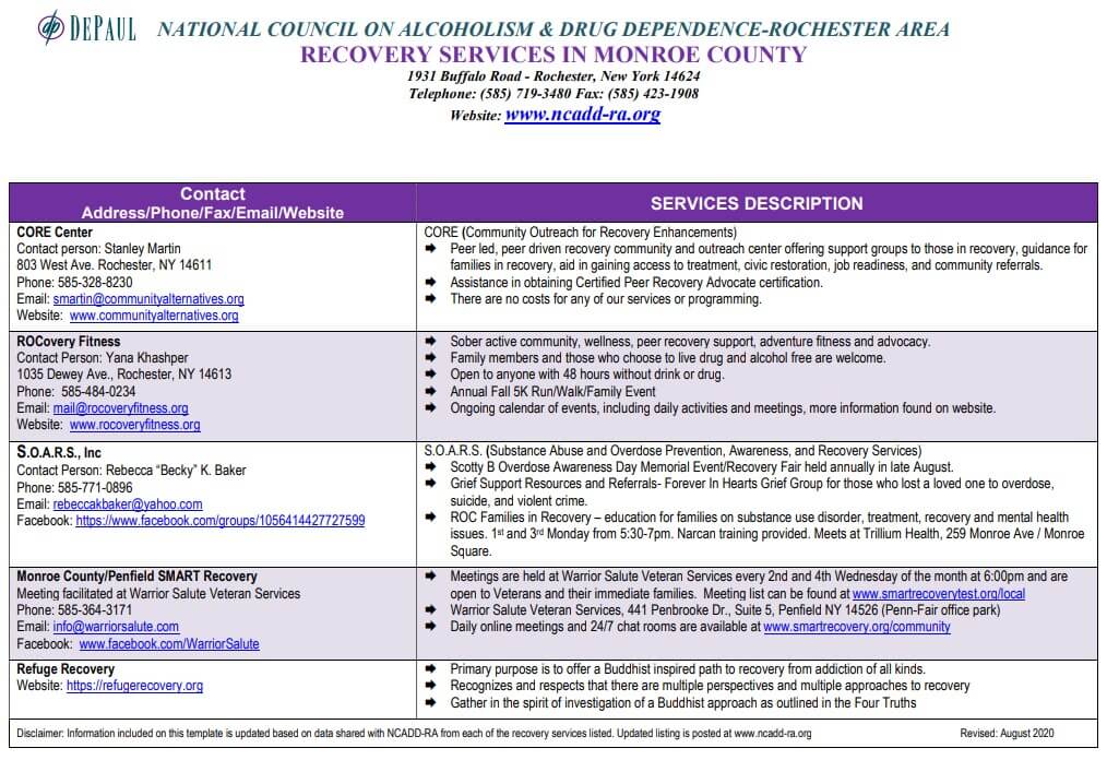 RECOVERY SERVICES IN MONROE COUNTY August 2020