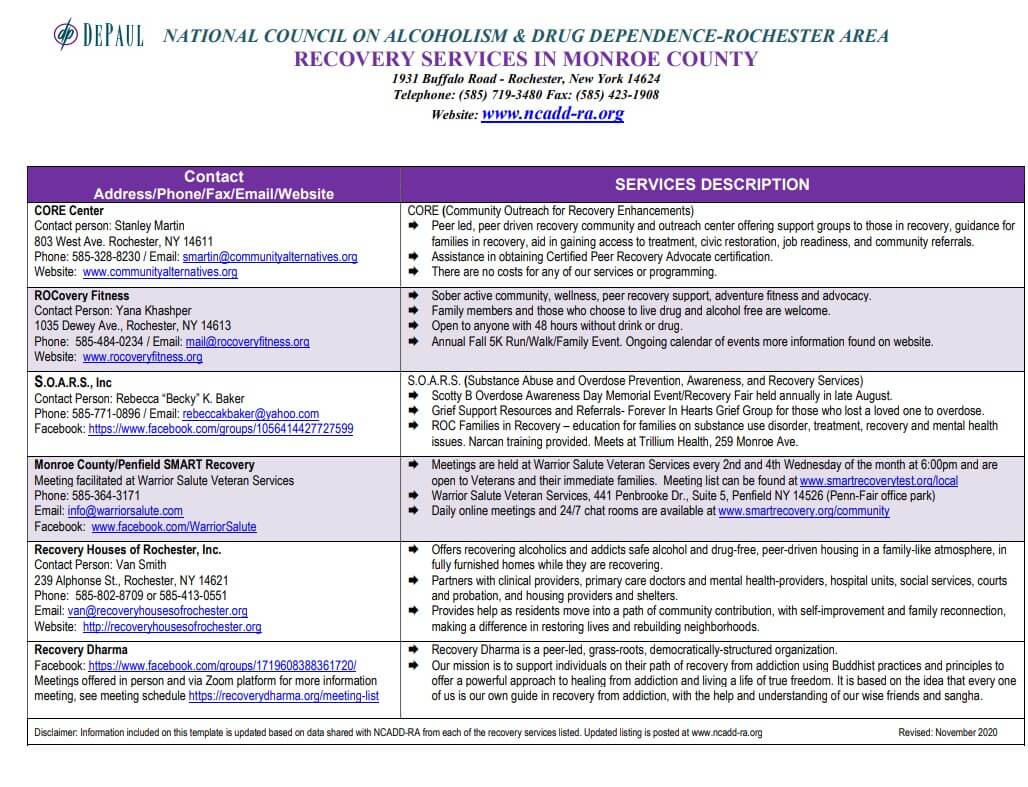 Recovery Services Directory Monroe County