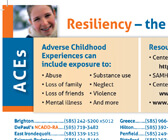 Adverse Childhood Experiences April 2021