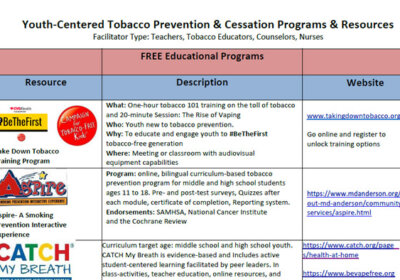 Youth Tobacco Prevention Resource Guide