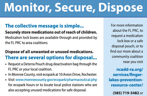 Monitor Secure Dispose Finger Lakes Prevention Resource Center 