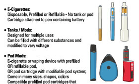 E Cigarettes Vape Devices And E Liquids 2