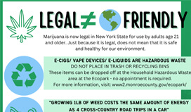 Prevention Alliance Of Monroe County Legal Does Not Equal Environmentally Friendly