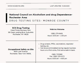 Drug Testing Sites