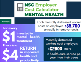 Flyers containing data about Employer Cost Calculator Mental Health