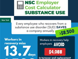 Flyers containing data about Employer Cost Calculator Substance Use